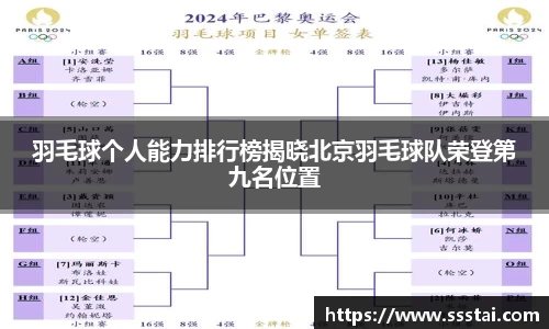 羽毛球个人能力排行榜揭晓北京羽毛球队荣登第九名位置