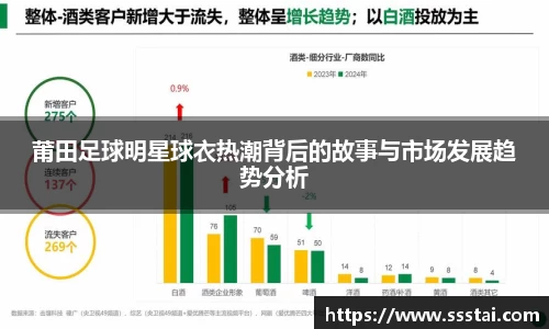 莆田足球明星球衣热潮背后的故事与市场发展趋势分析