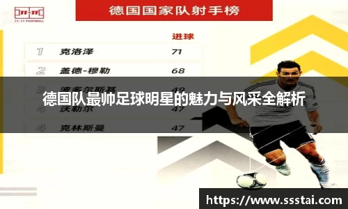 德国队最帅足球明星的魅力与风采全解析